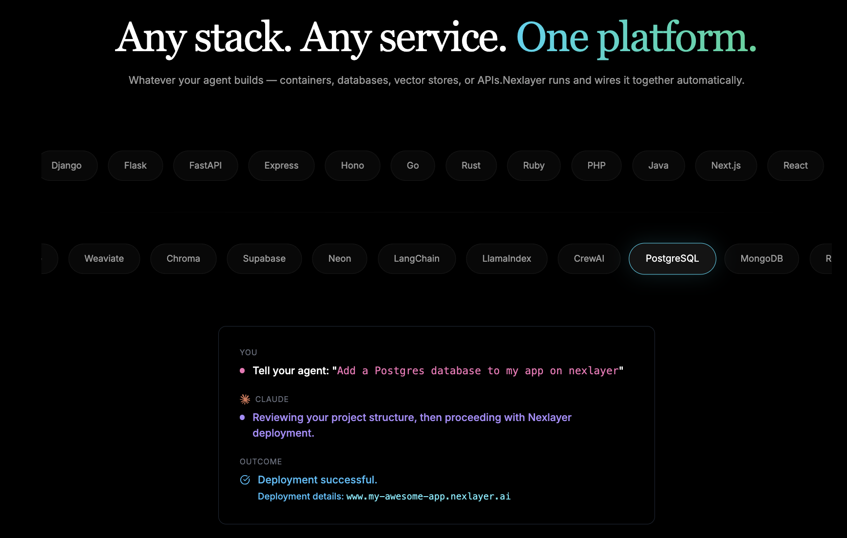 Nexlayer gallery image