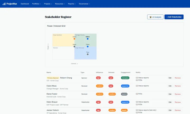 ProjectVue  screenshot 5