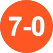 7-0 World Cup logo