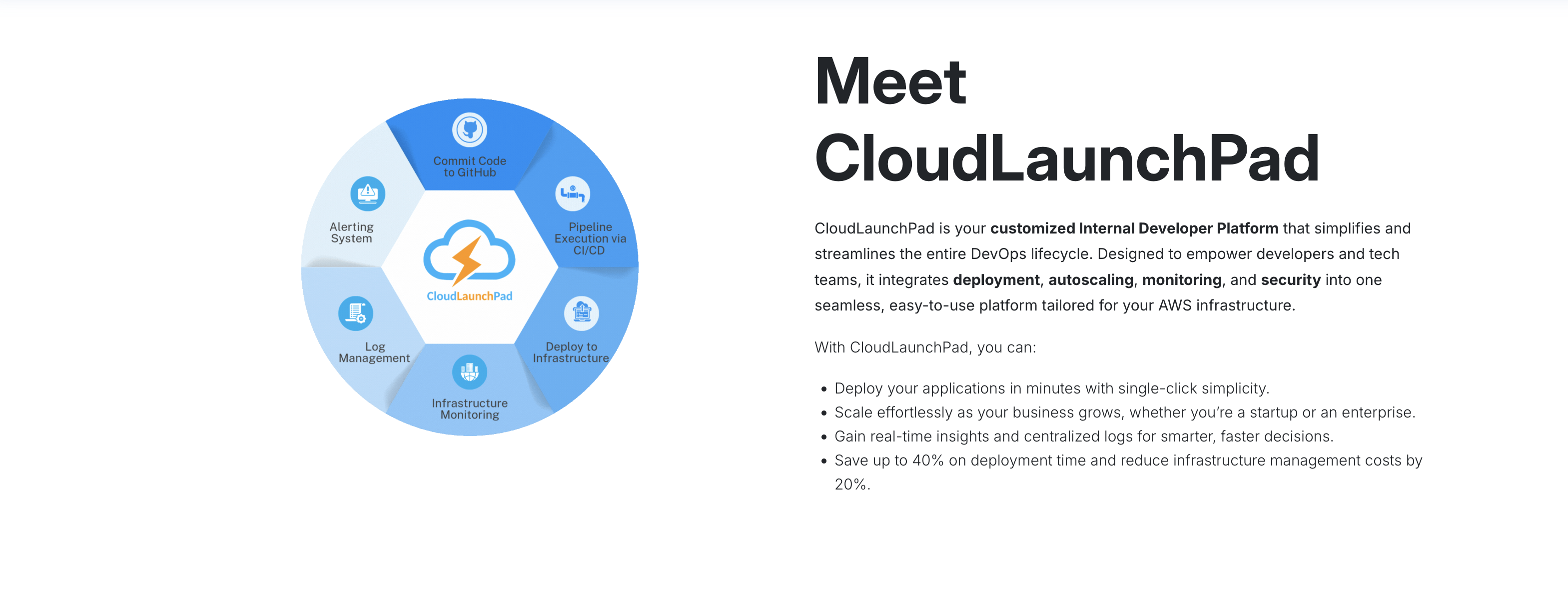 Cloudlaunchpad medya 3