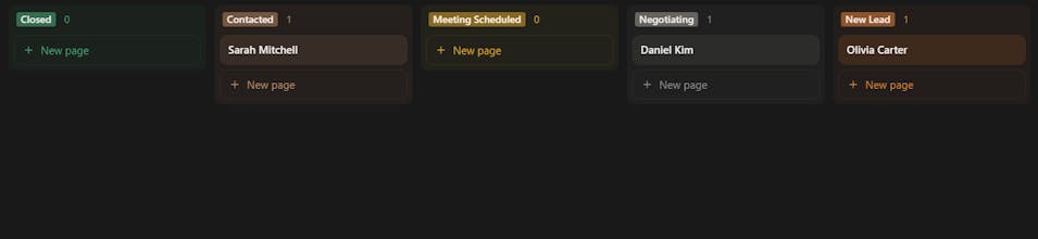 Startup Fundraising Templates Bundle gallery image