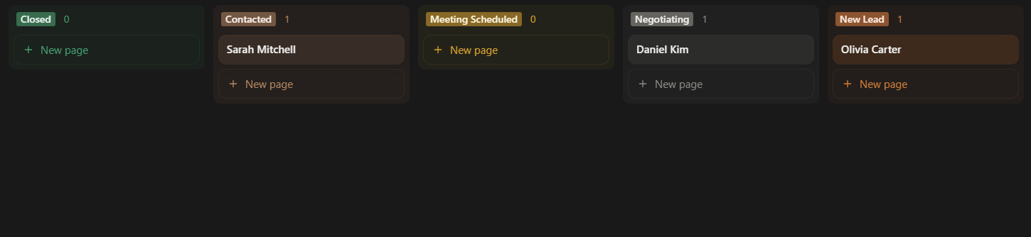 Startup Fundraising Templates Bundle - Screenshot 2 showing product features and functionality