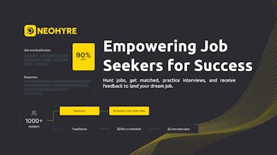 Neohyre gallery image