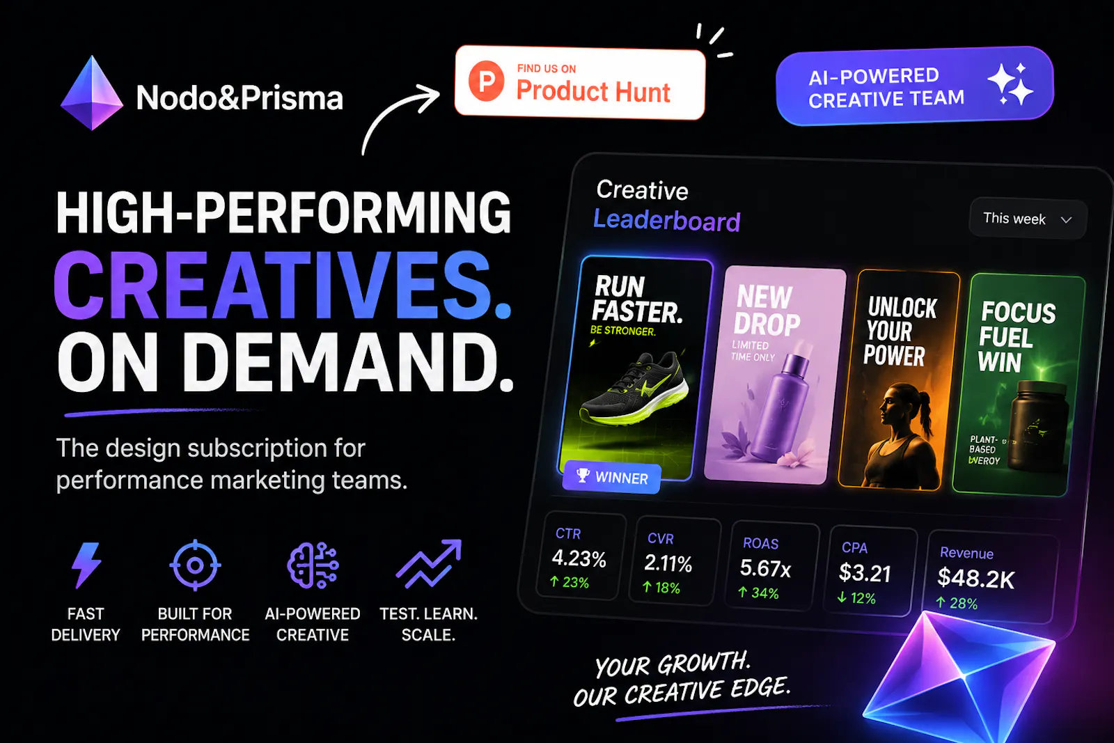 Design subscription for high-performance screenshot 2