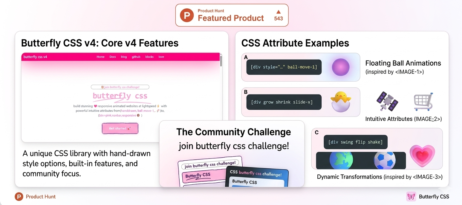 Butterfly CSS v4.3 gallery image