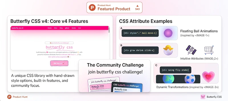 Butterfly CSS v4.3 screenshot 2