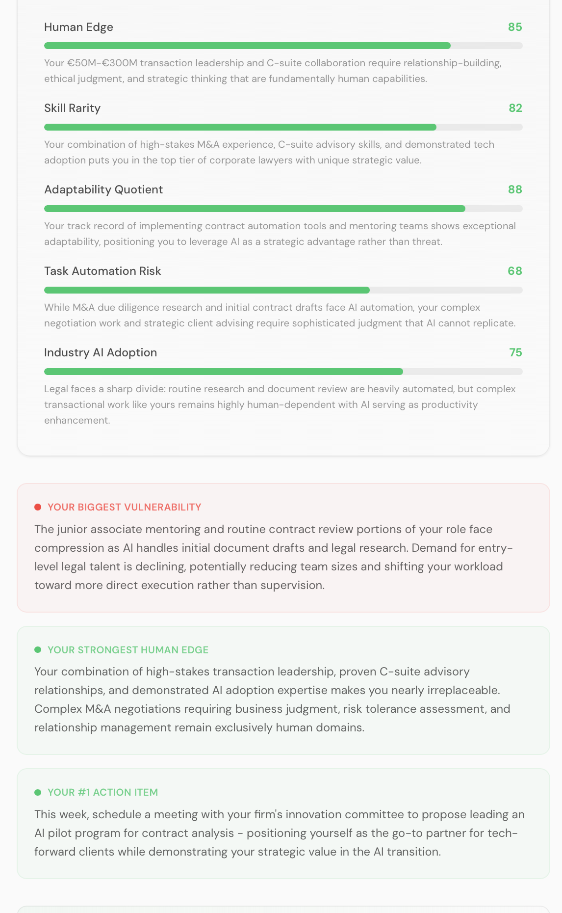 AI-Proof Score gallery image