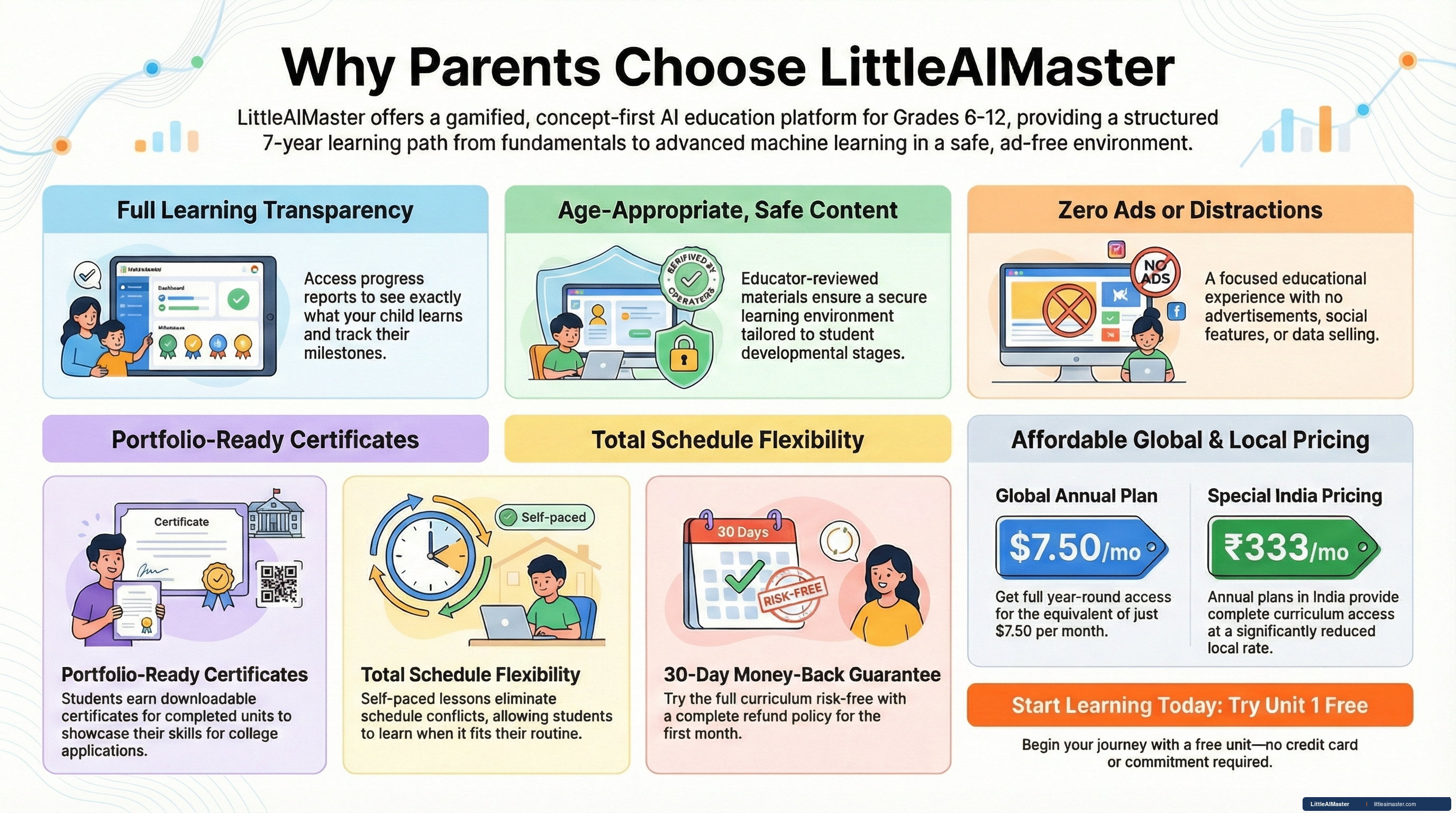 LittleAiMaster gallery image