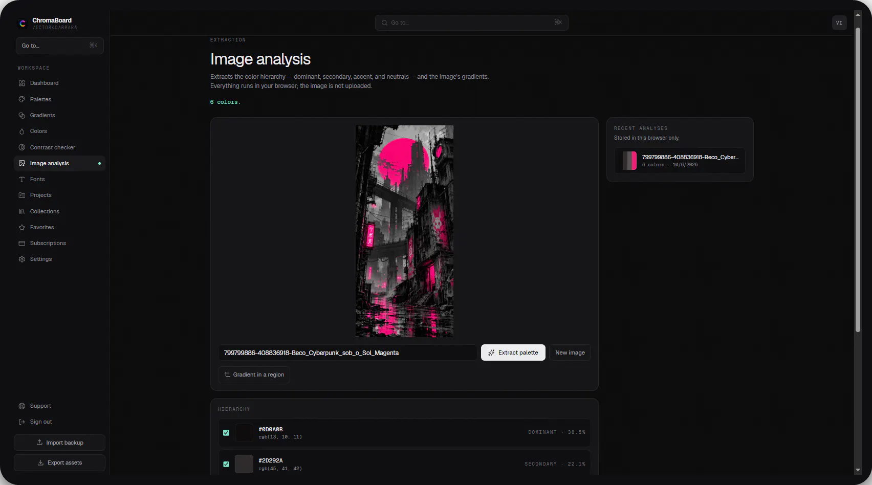 ChromaBoard gallery image