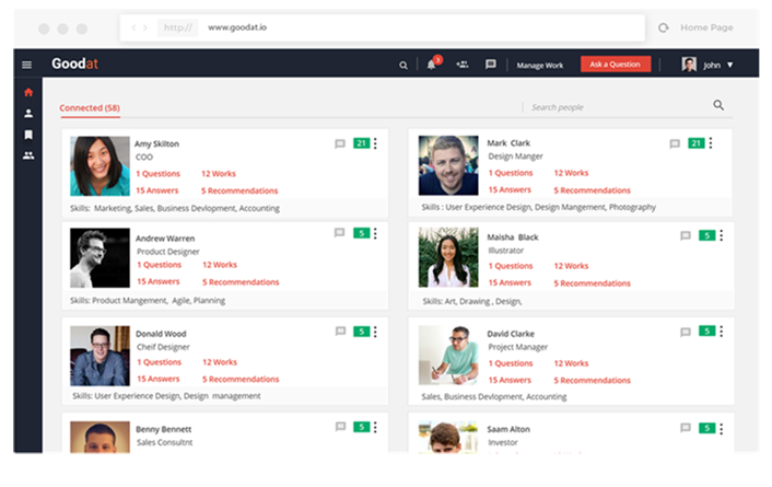 Goodat gallery image