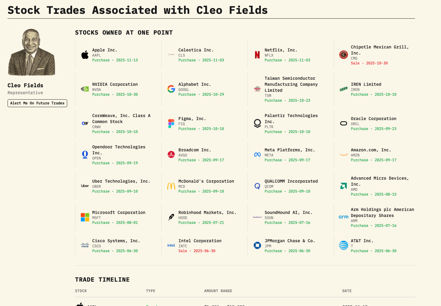 Stock Taper - Screenshot 4 showing product features and functionality