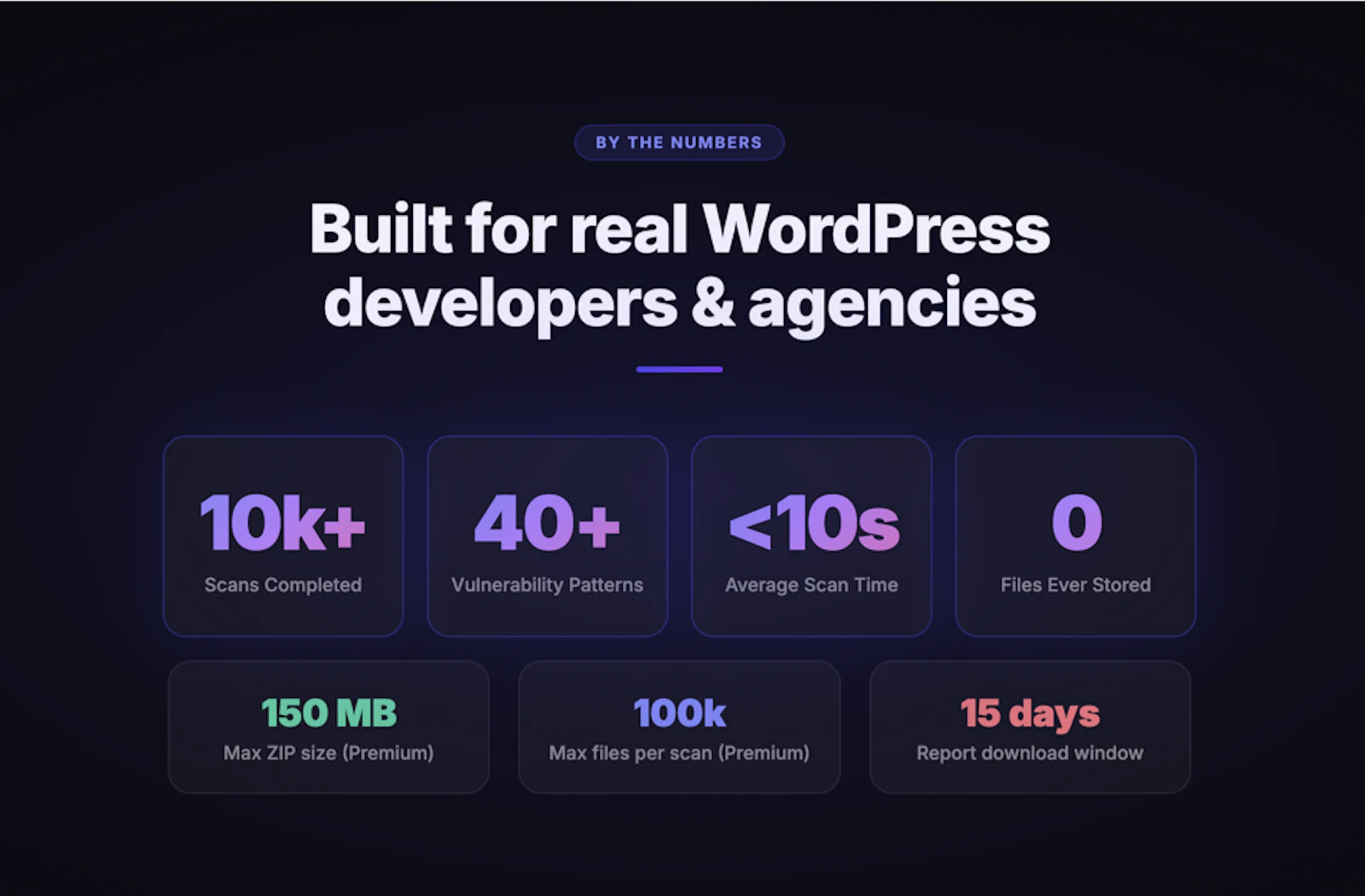 wp-scan.org screenshot 6