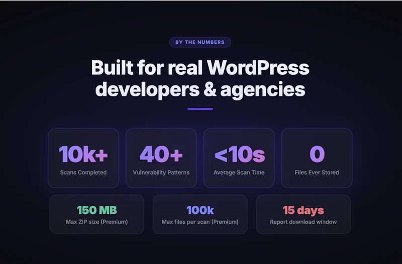 wp-scan.org screenshot 6