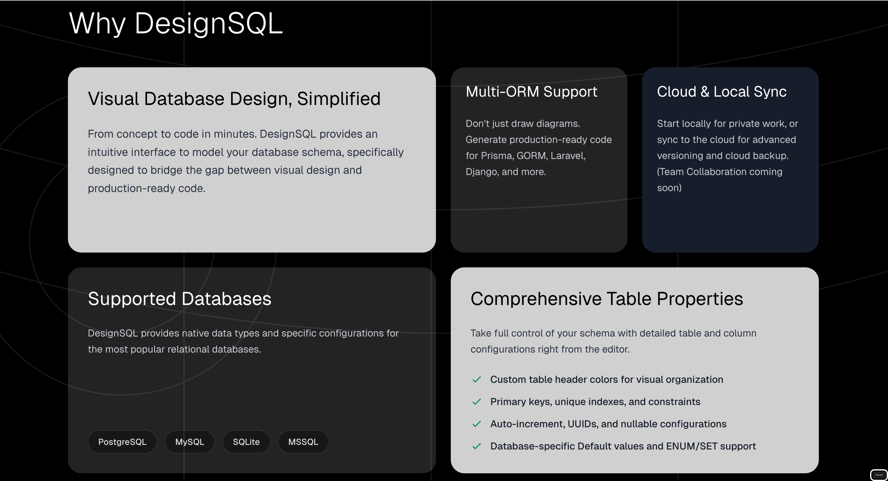 DesignSQL gallery image
