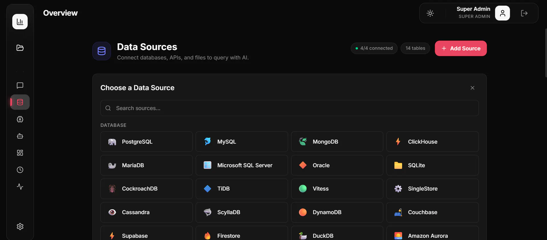 OpenBI gallery image