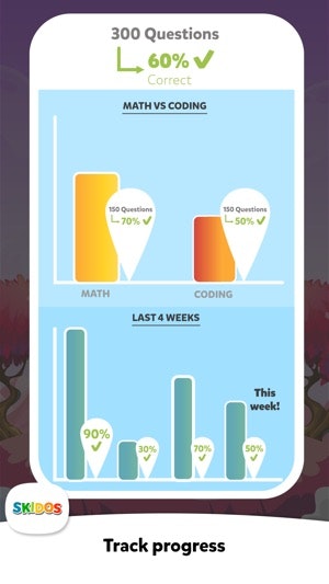 Rabbit Rescue: Kids Math Games gallery image