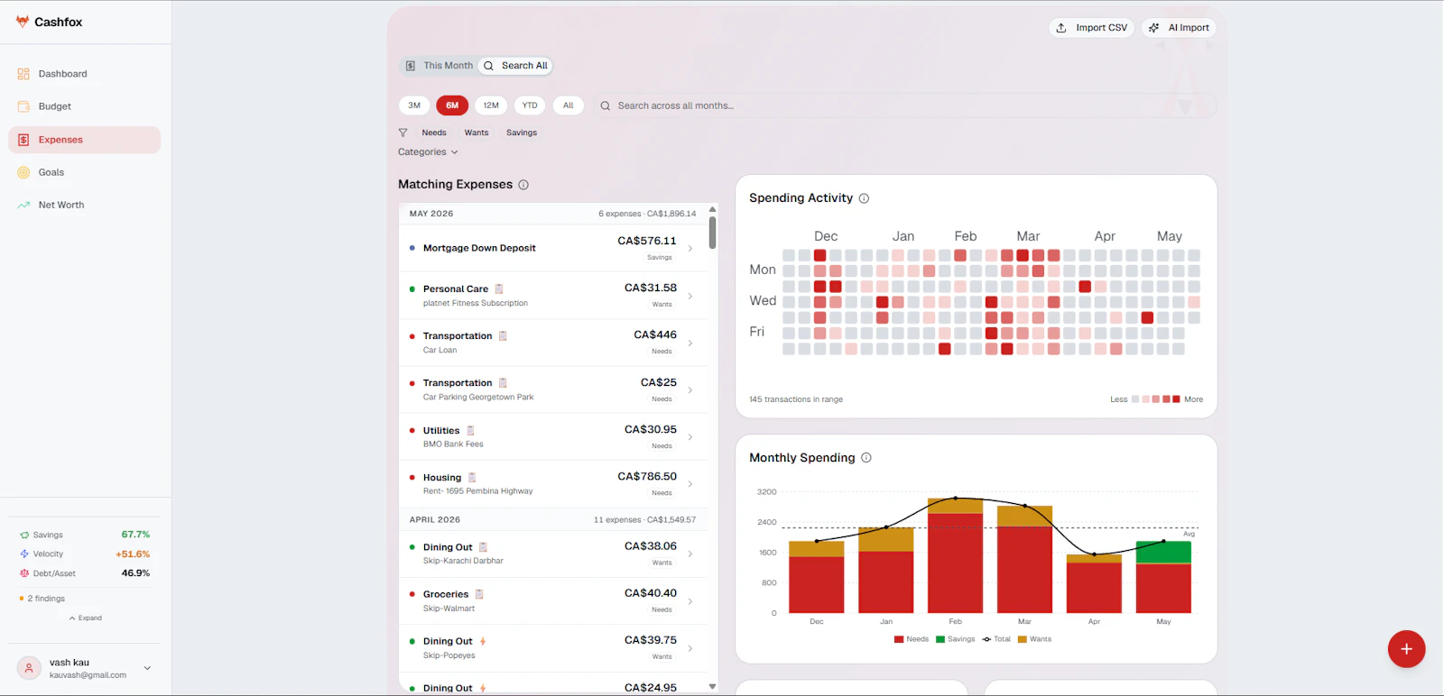 Cashfox screenshot 3