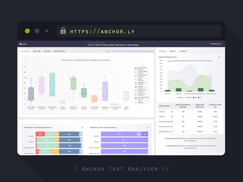 Anchor.ly gallery image