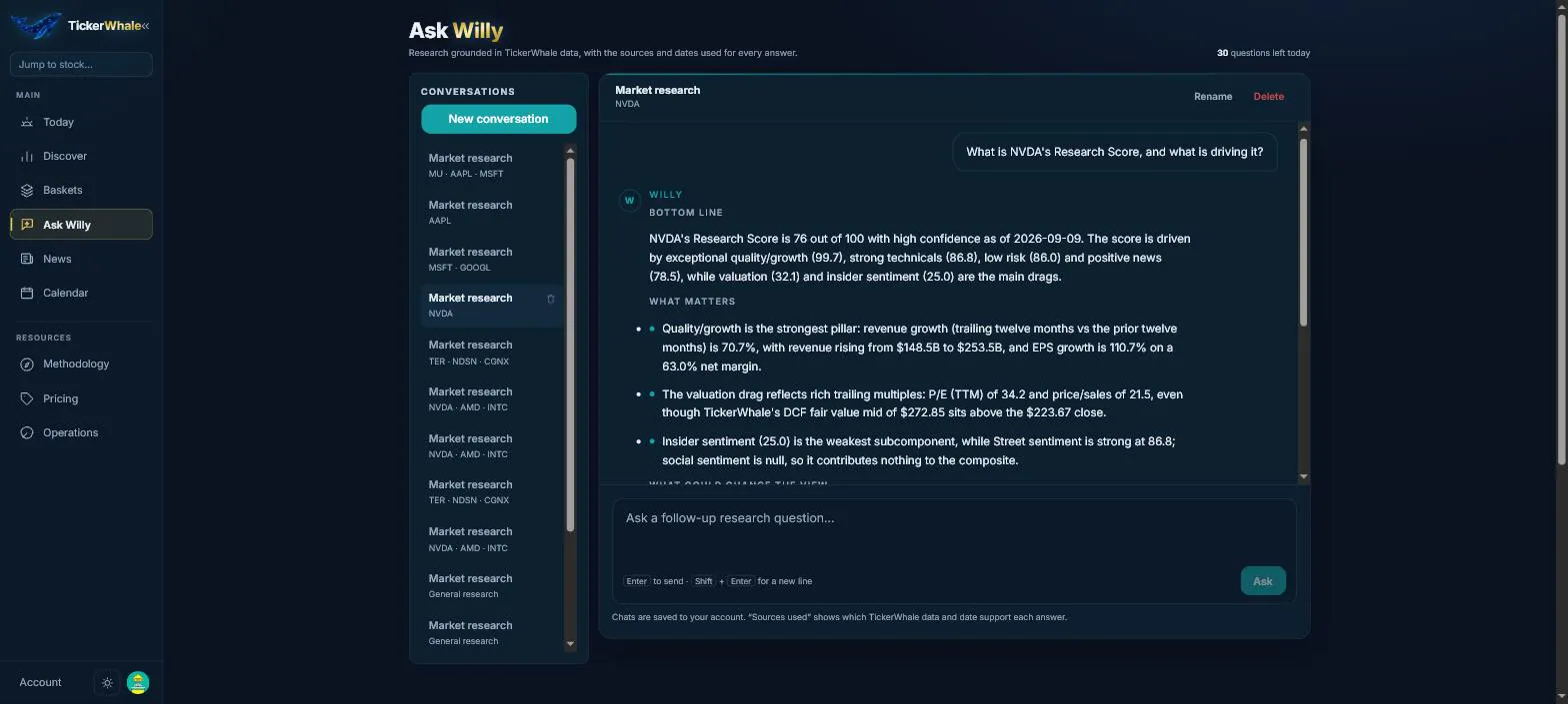TickerWhale gallery image