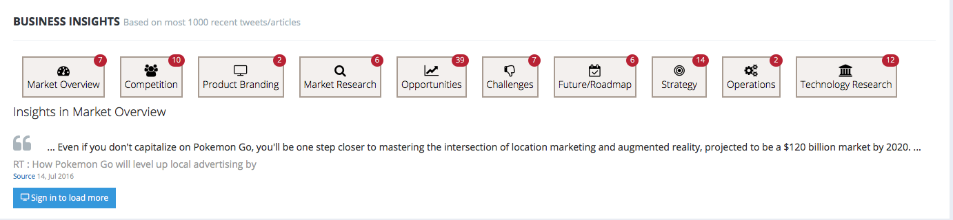 ResearchCue gallery image