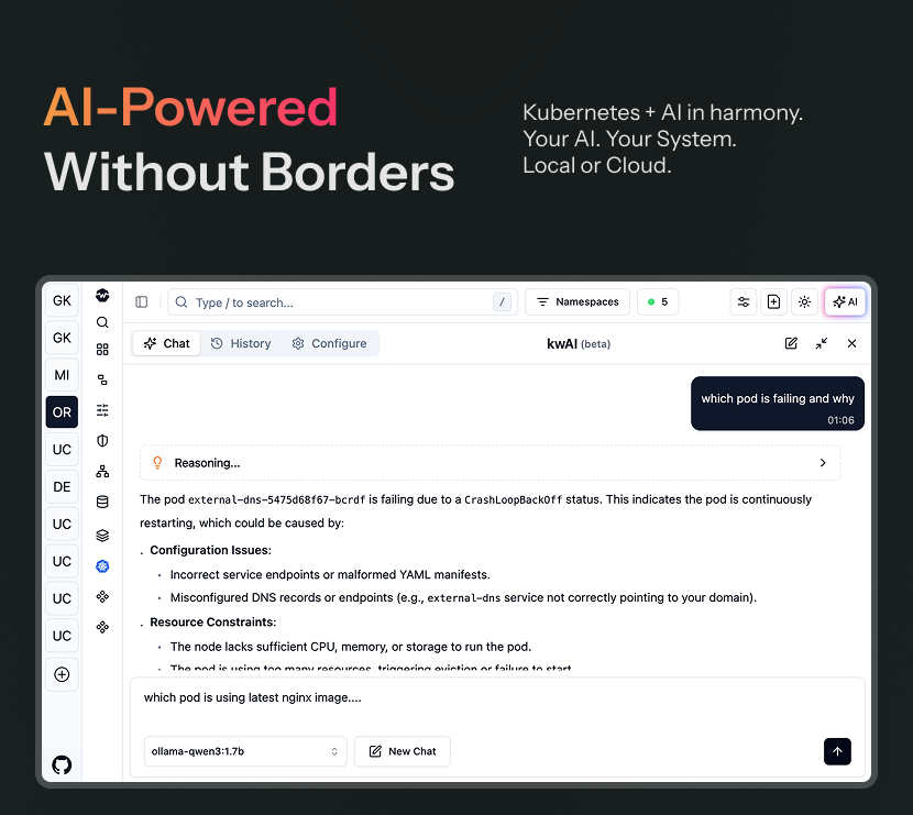 Mídia 3 de Painel Kubernetes de Kubewall AI