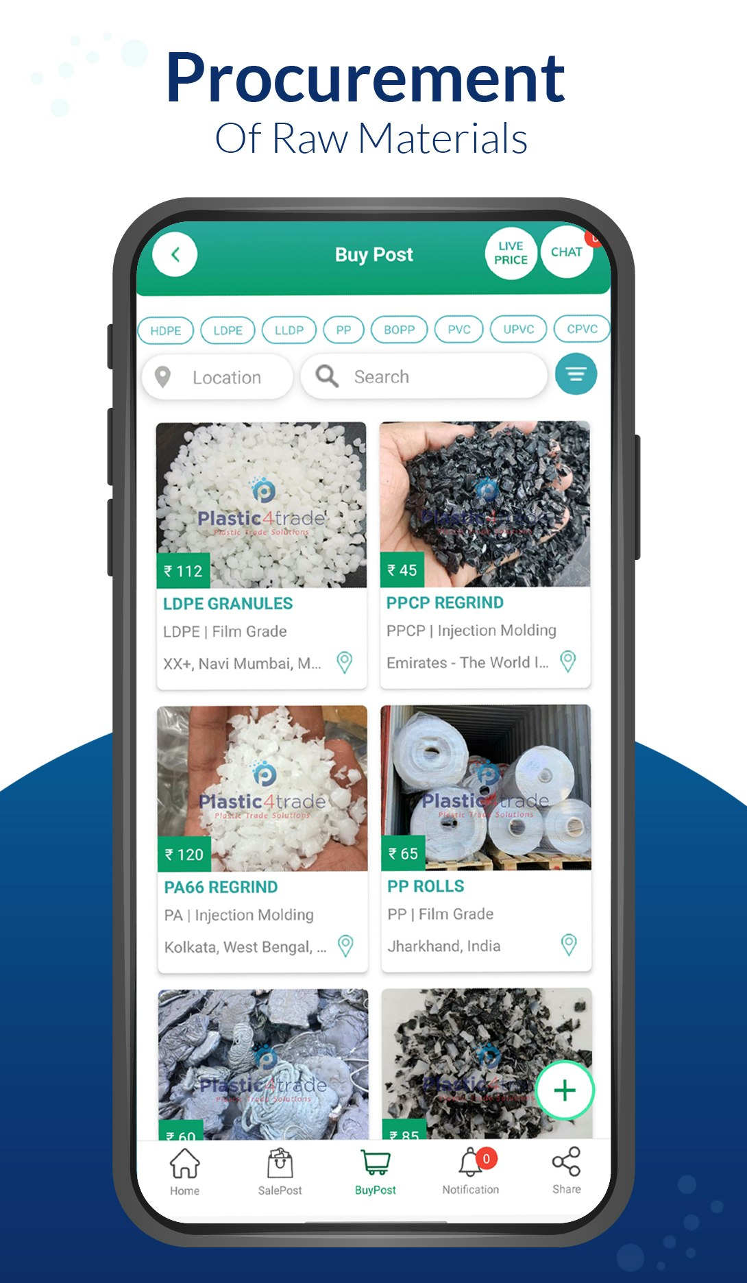 Plastic4trade - B2B Polymer media 4