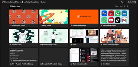 Shamik's Marketing & Startup Kit gallery image