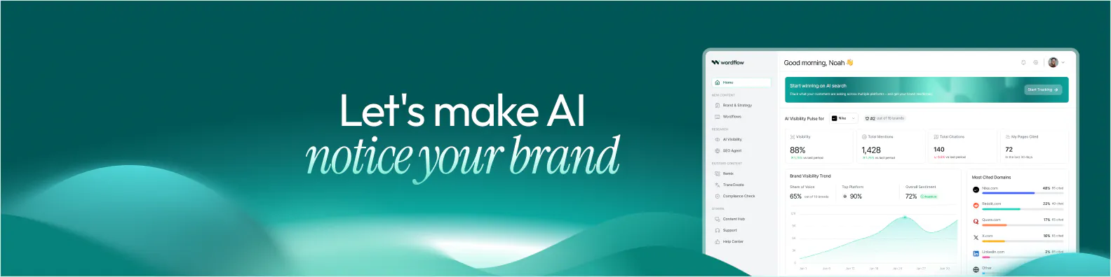 Wordflow AI gallery image