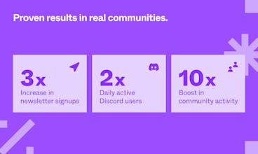 Community Hub&rsquo;s AI-driven recommendation engine suggests personalized rewards based on user activity