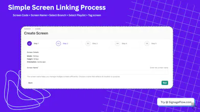 SignageFlow gallery image