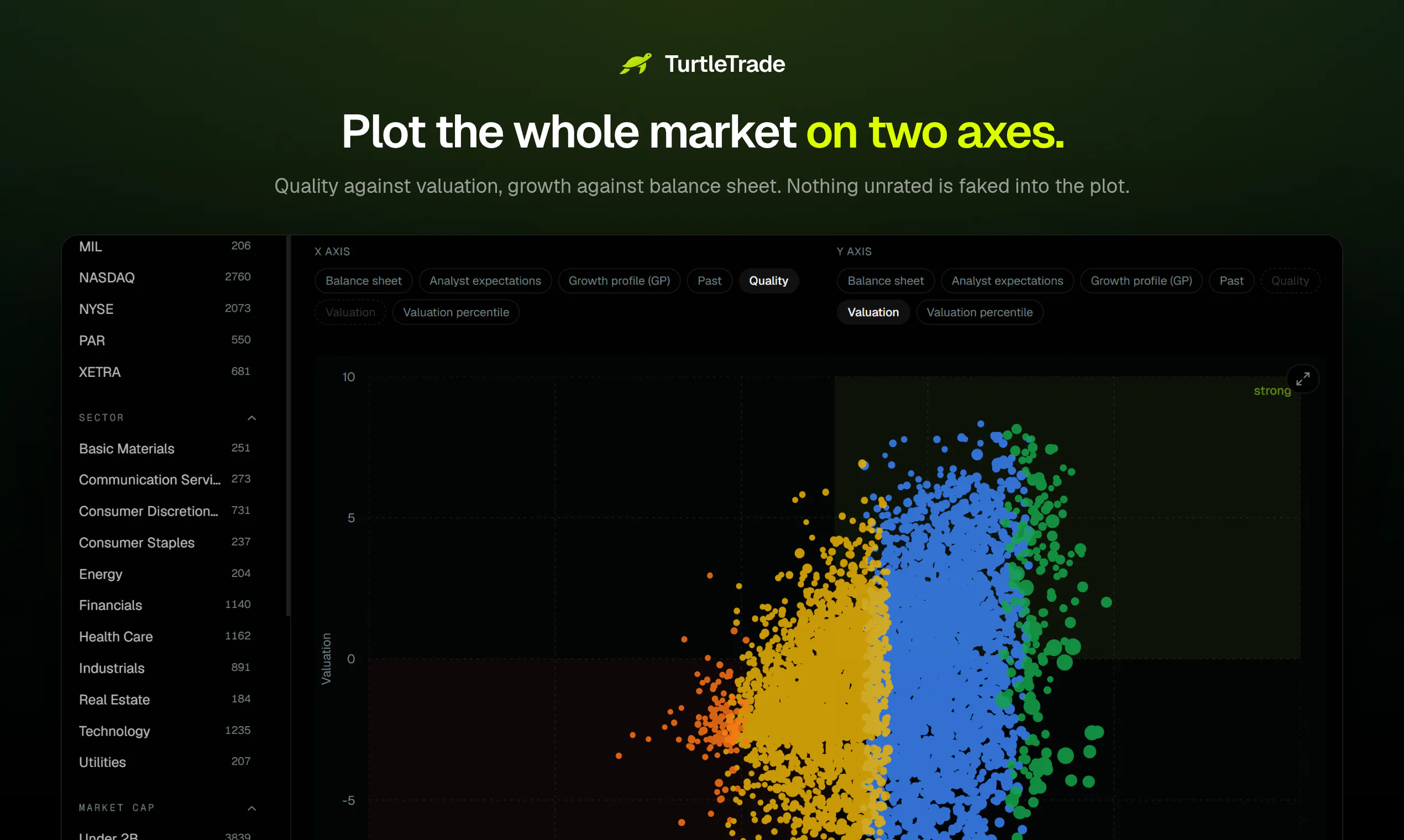 TurtleTrade gallery image