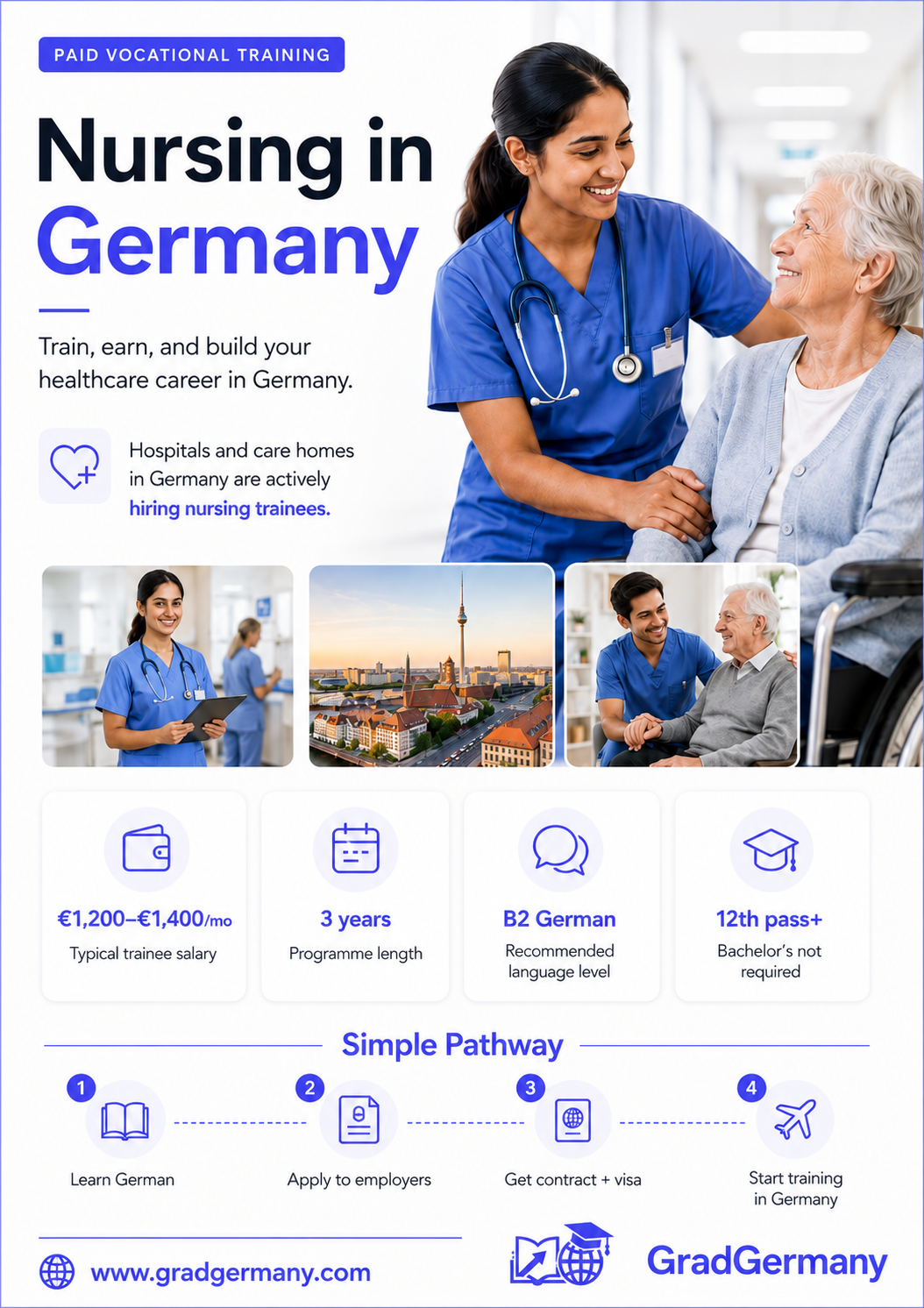 GradGermany gallery image
