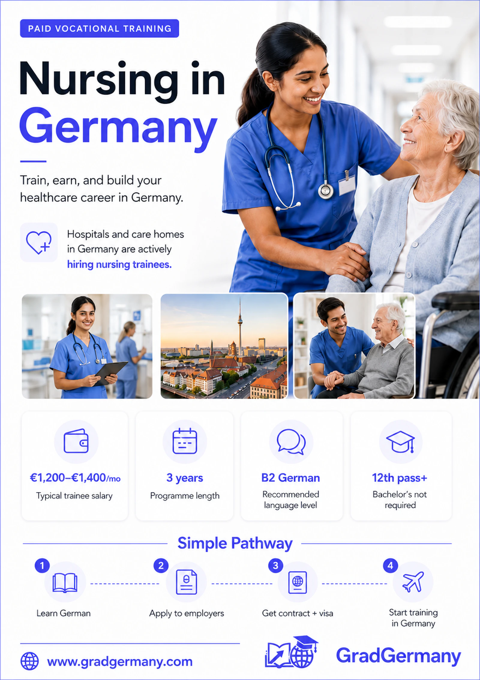 GradGermany screenshot 2