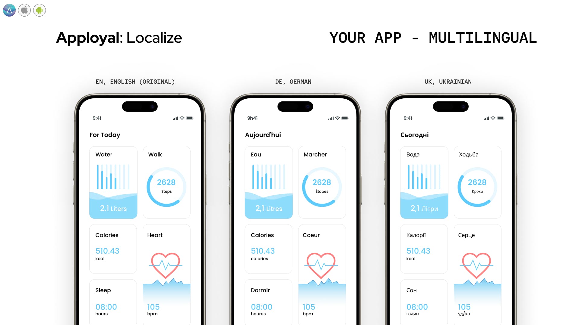 Apployal: AI-Powered app localization media 1