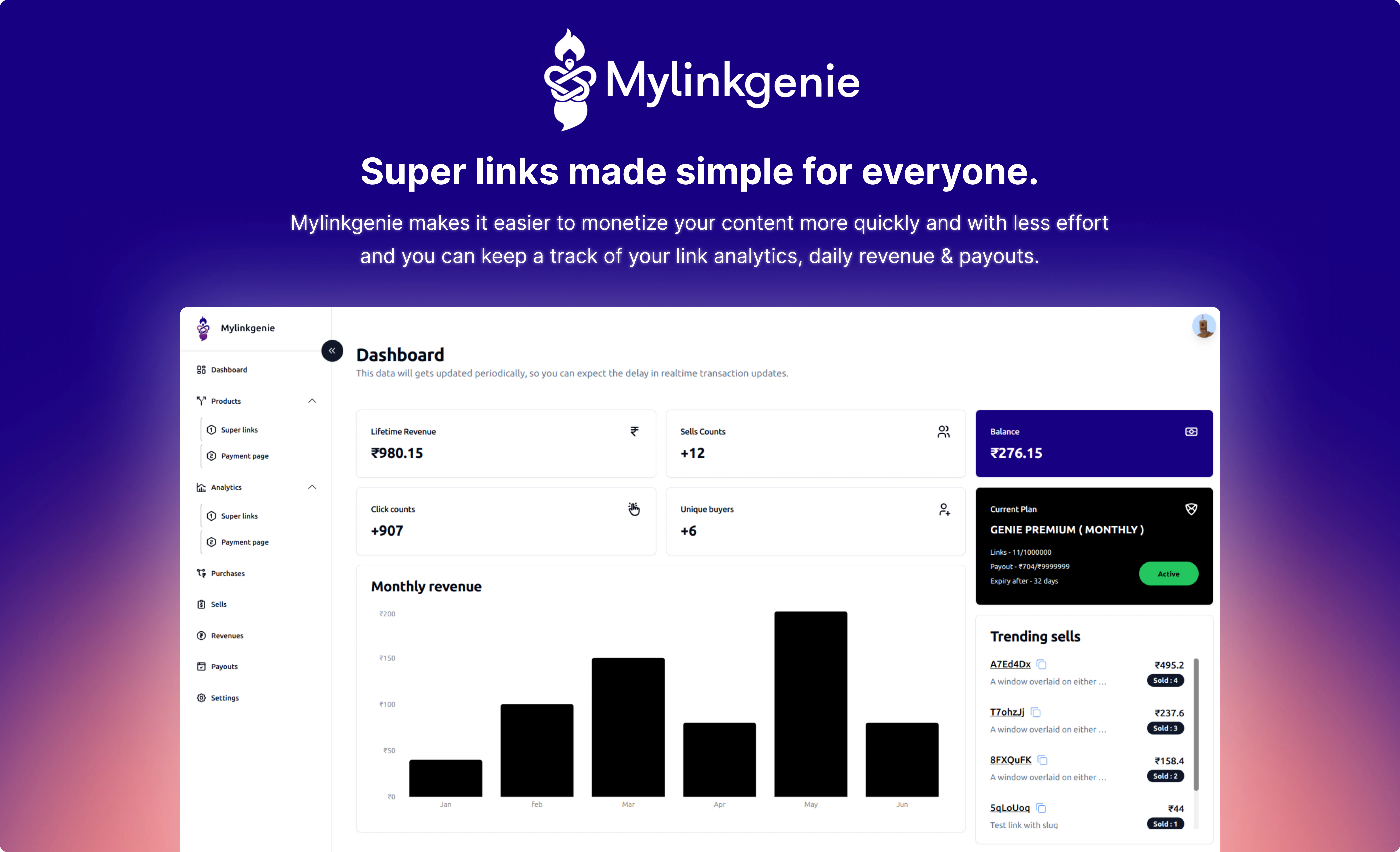 Mylinkgenie gallery image