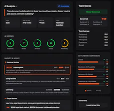 SaaSValidatr gallery image