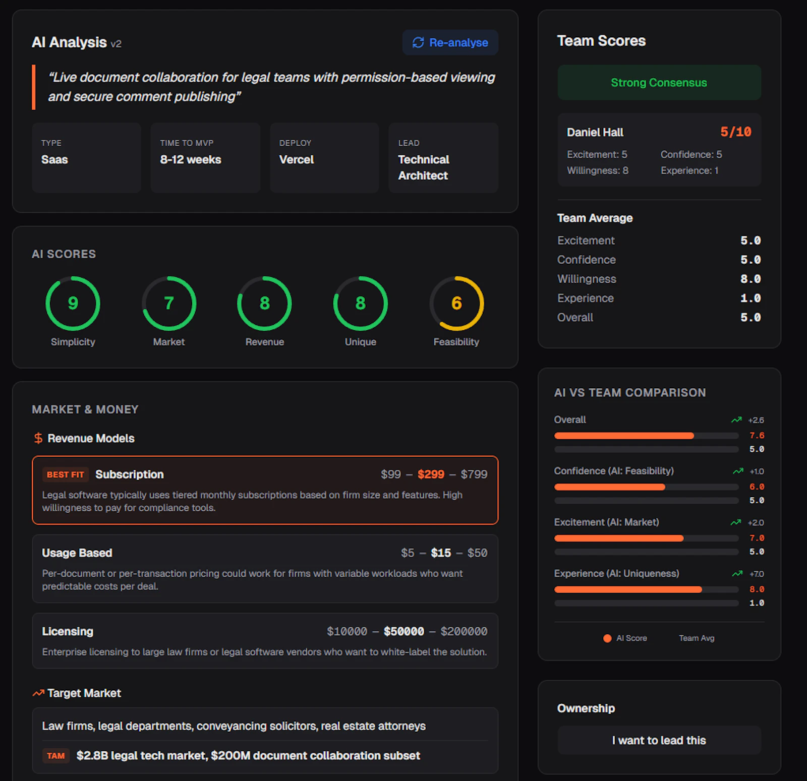 SaaSValidatr screenshot 3