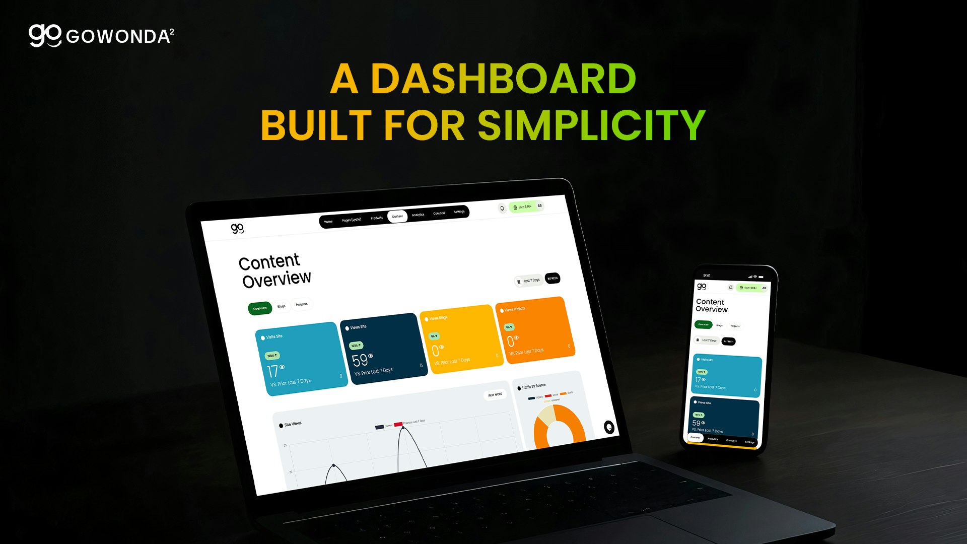 GoWondaa - Screenshot 4 showing product features and functionality