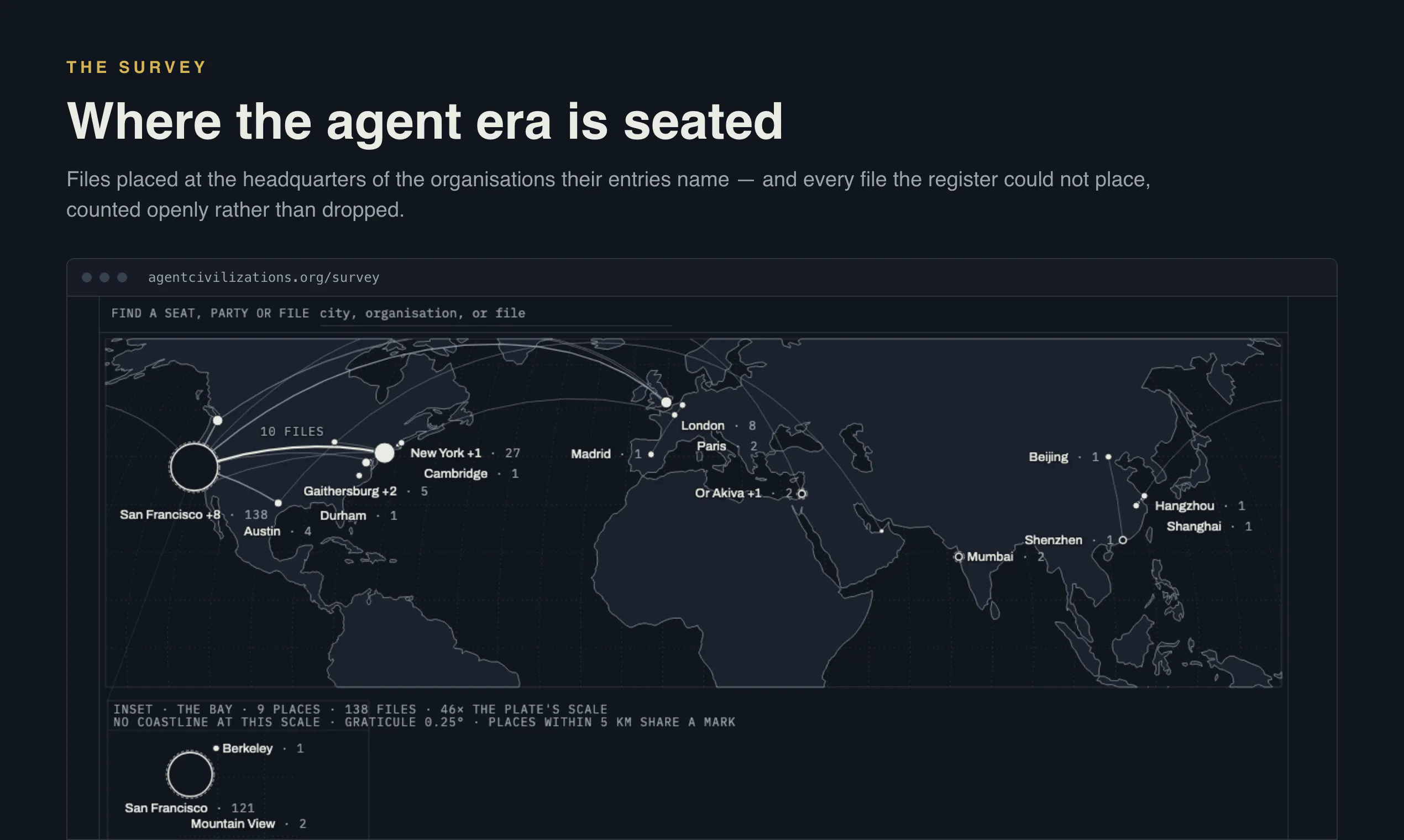 Agent Civilizations gallery image