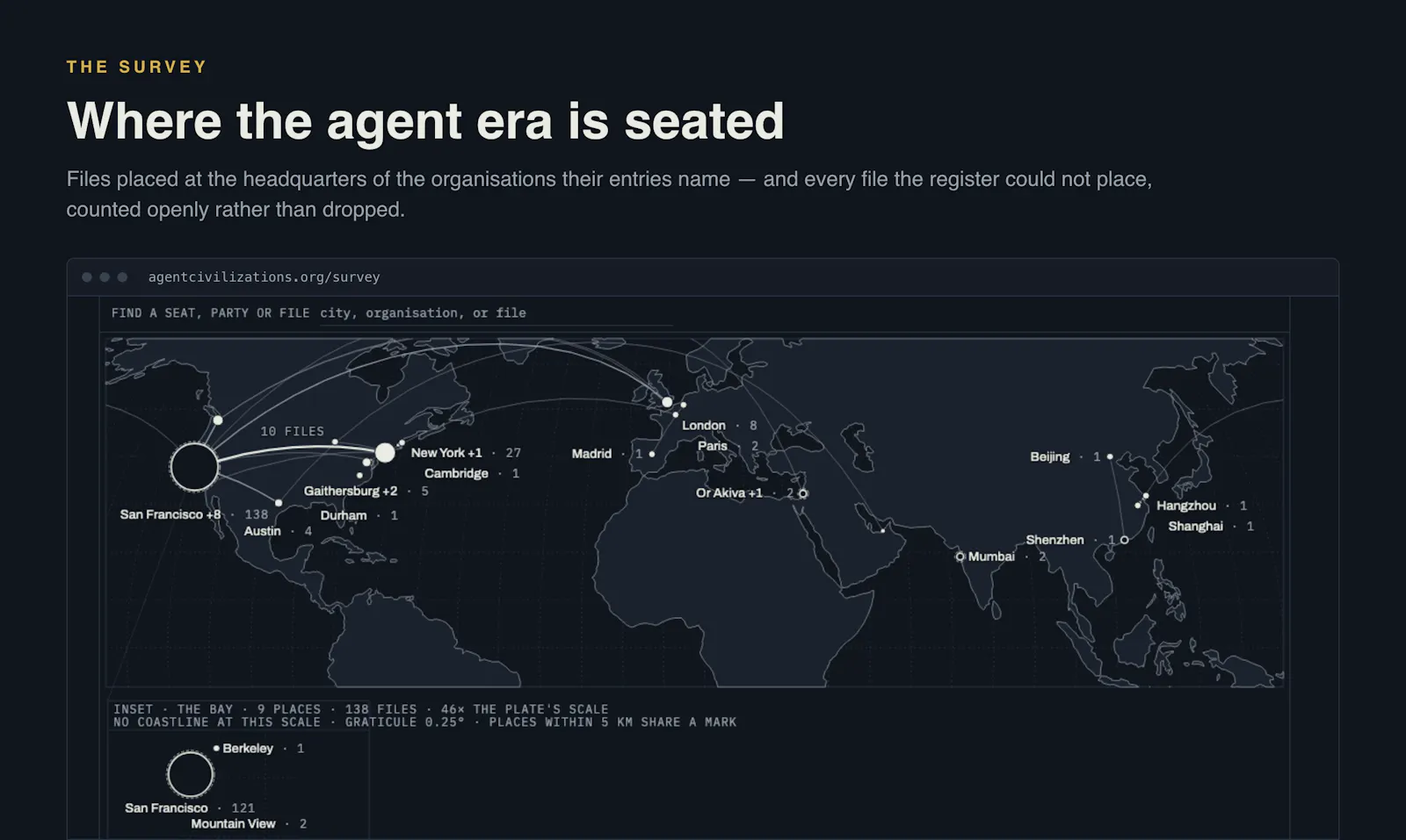 Agent Civilizations screenshot 4