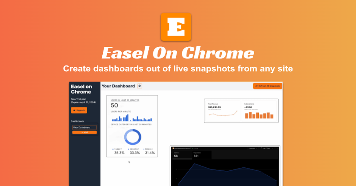 Easel on Chrome media 1