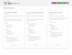 pythanks MAGIC and READYMADE solutions gallery image