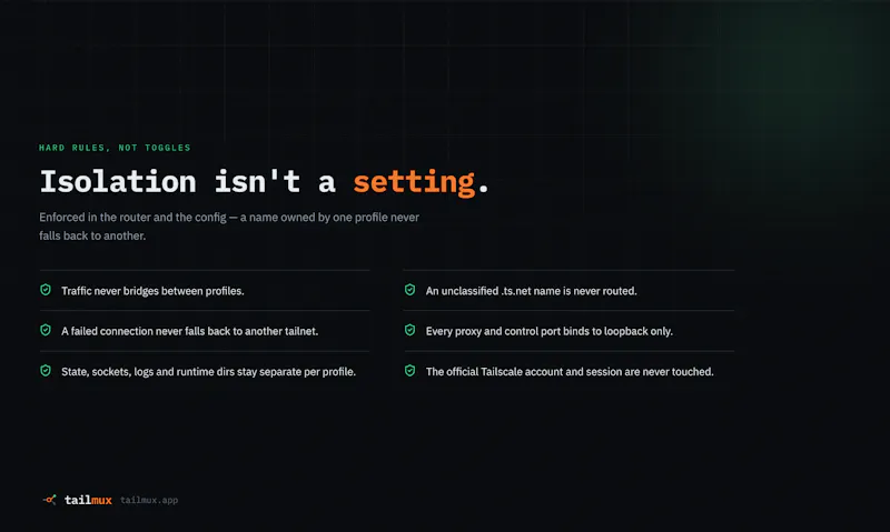 TailMux screenshot 2