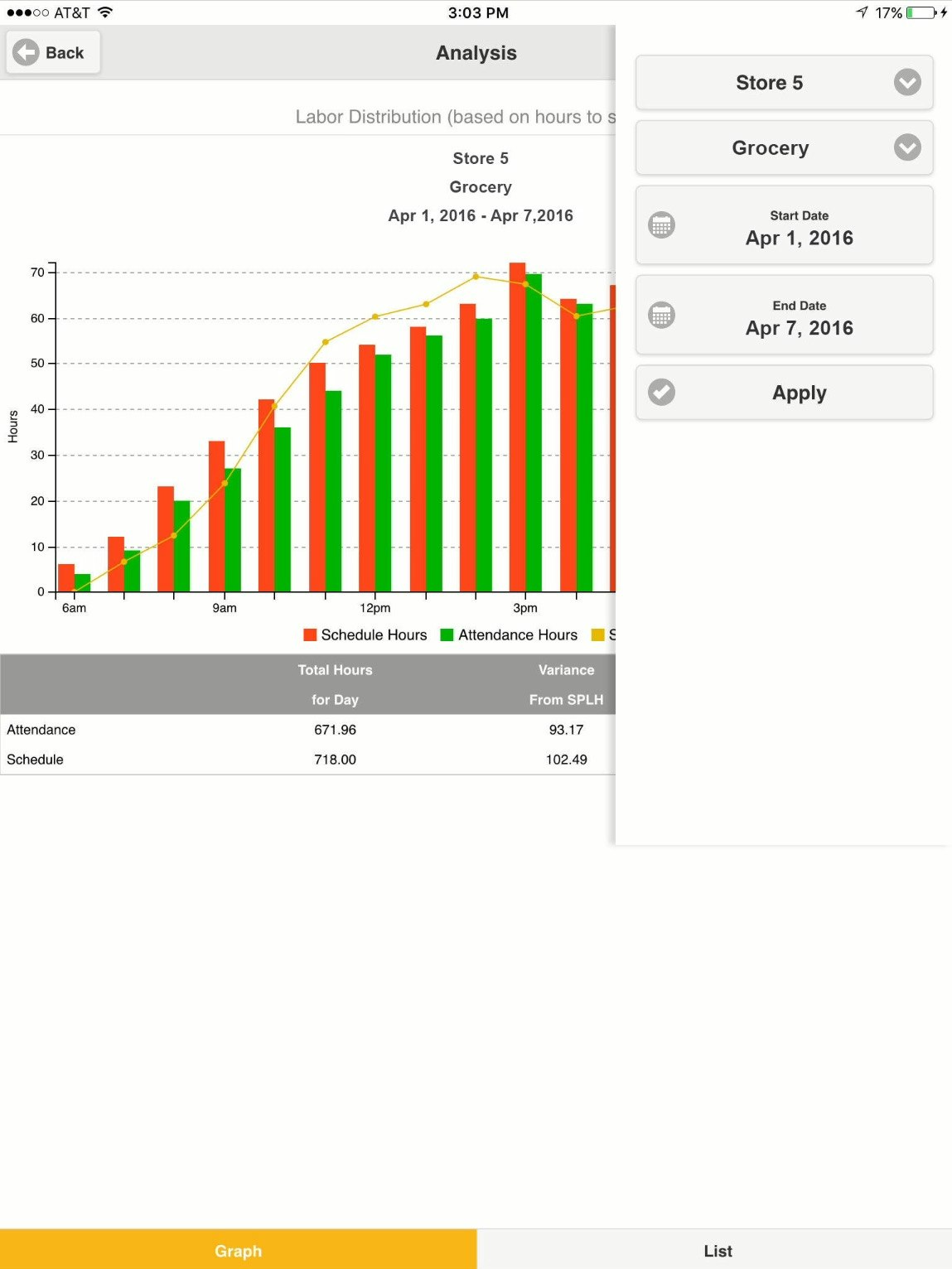 TimeForge Manager by Resolution Systems, Inc. gallery image