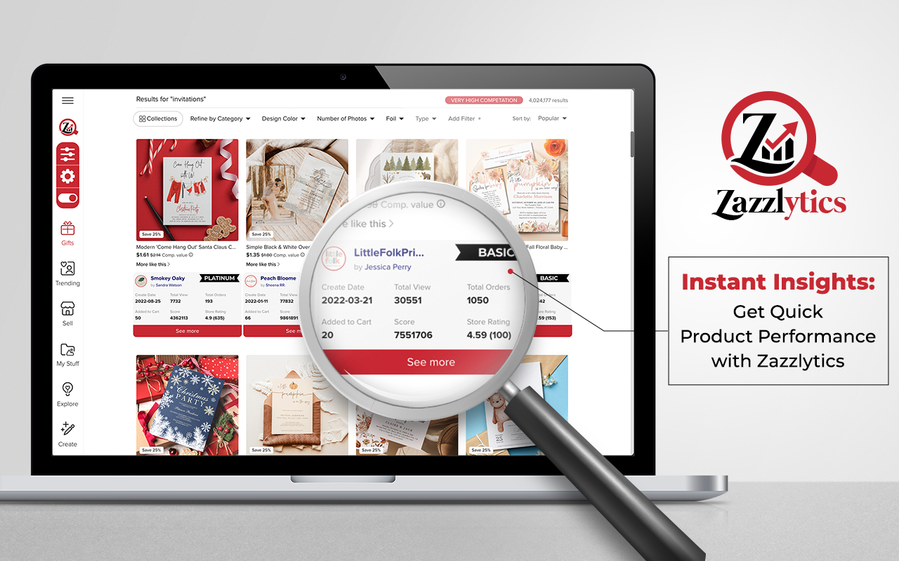 Zazzlytics media 6