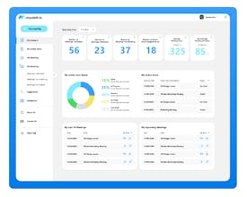 mombit gallery image