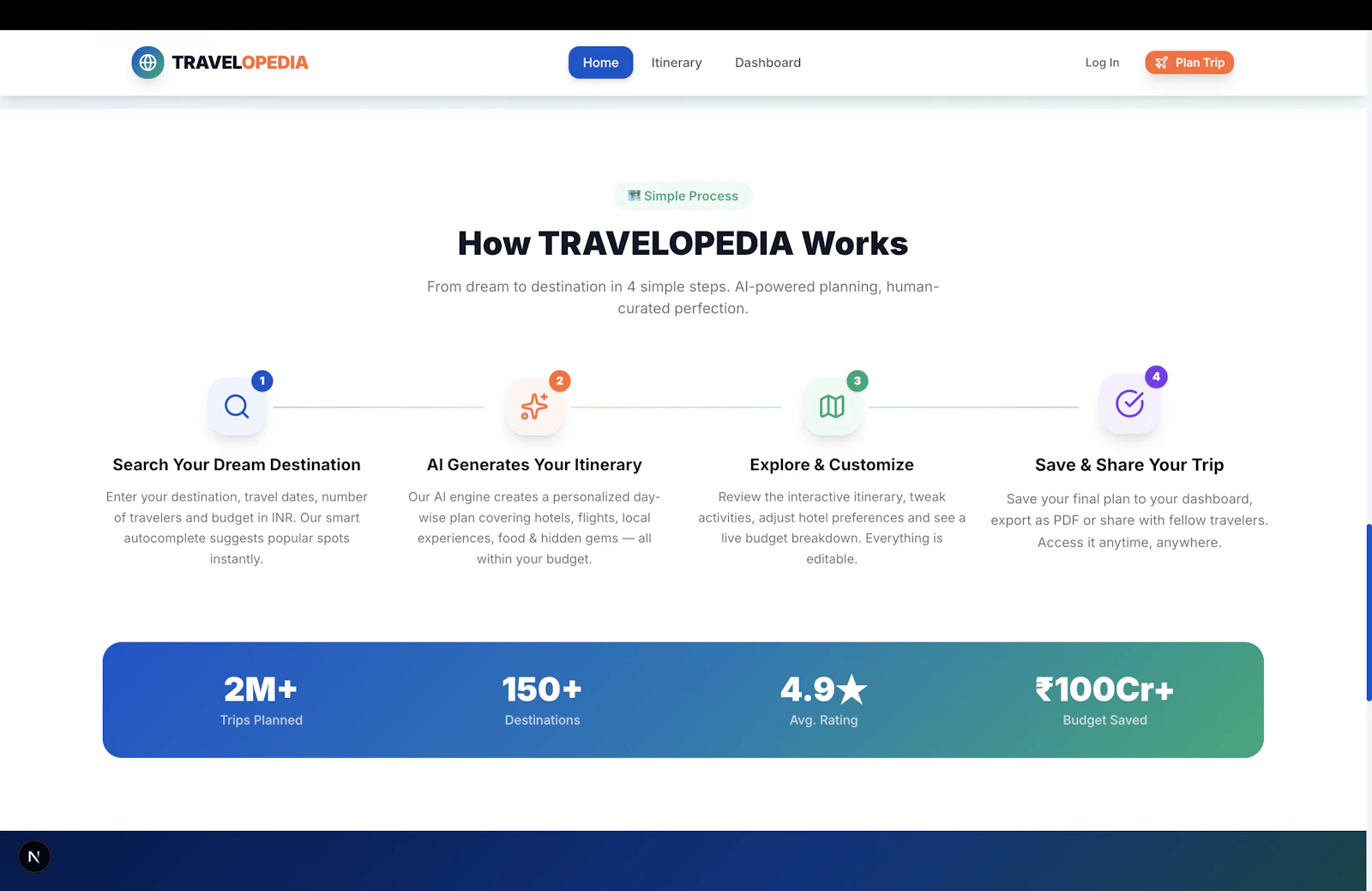 TRAVELOPEDIA screenshot 2