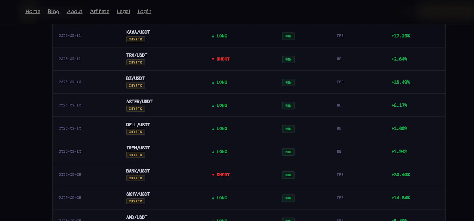 AlgoSignal Pro screenshot 4