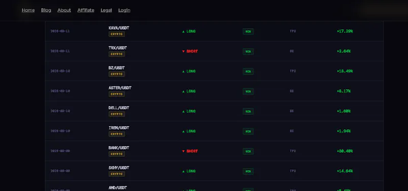 AlgoSignal Pro screenshot 4