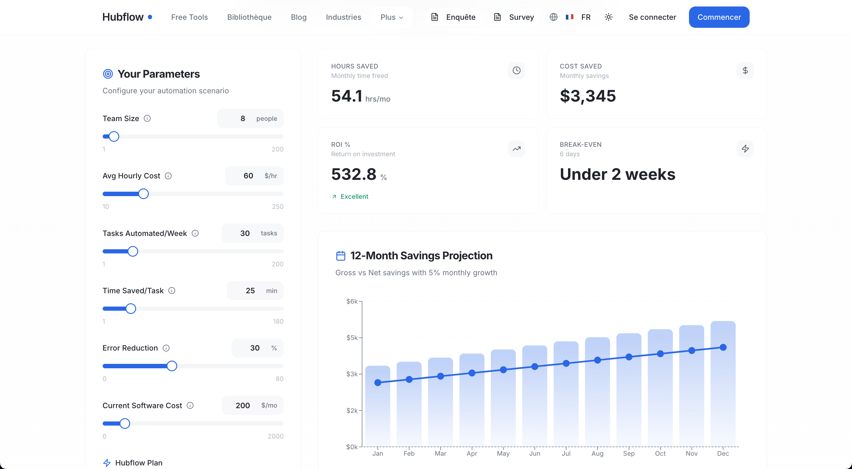 Hubflow gallery image